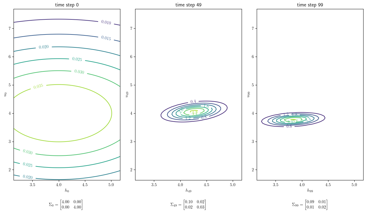 _images/870ec1b4cd79cd103d9b04336d61cc8f5097776c6c94daa8279a5e97fec3f21a.png